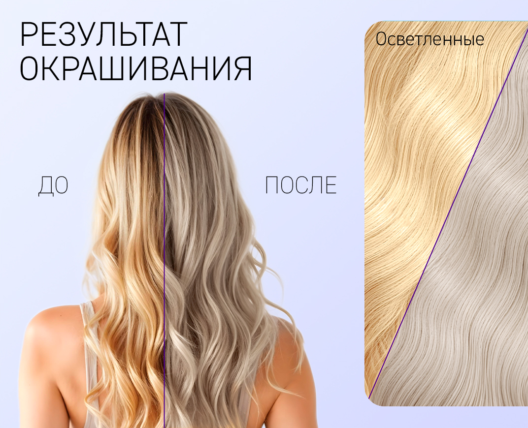 Бальзам Нейтрализатор желтизны