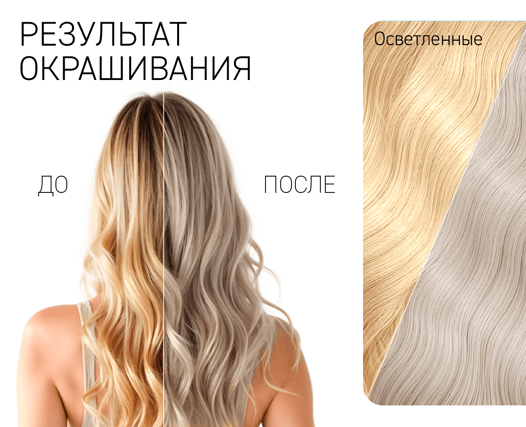 Бальзам Нейтрализатор желтизны
