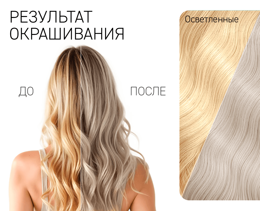 Шампунь Нейтрализатор желтизны