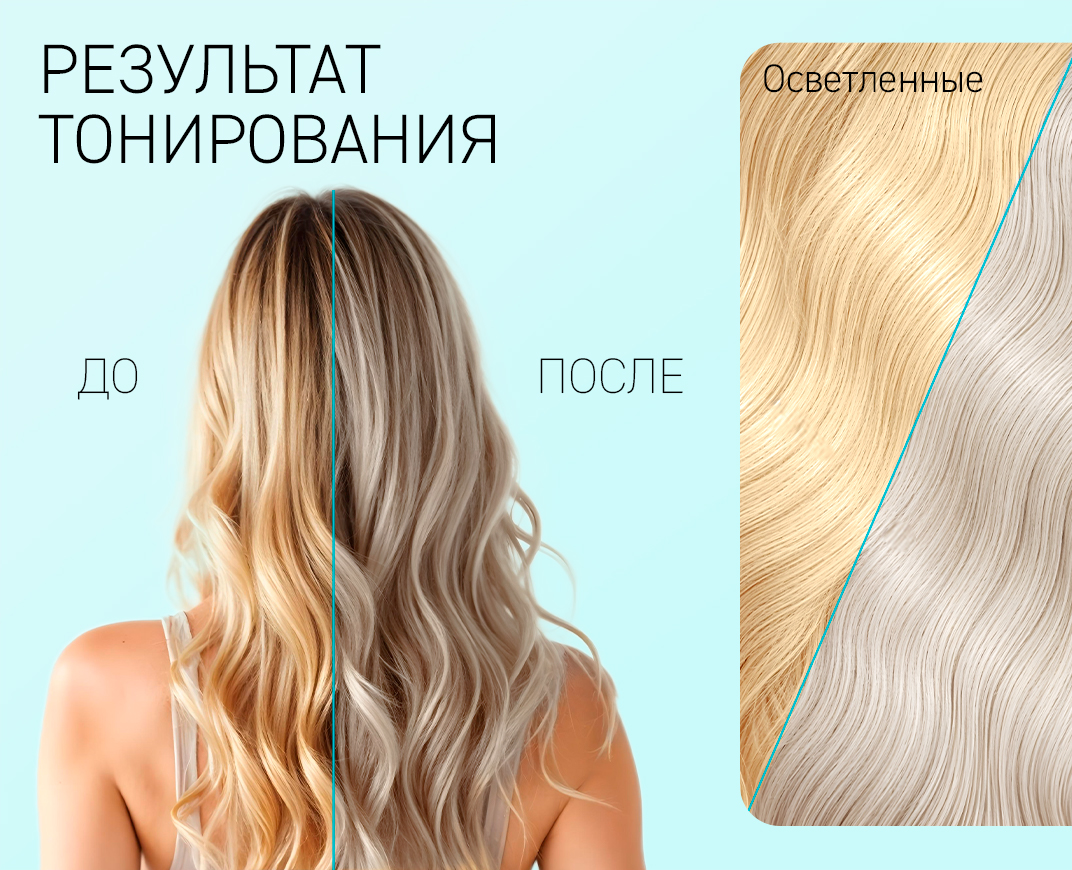 Арктический блонд