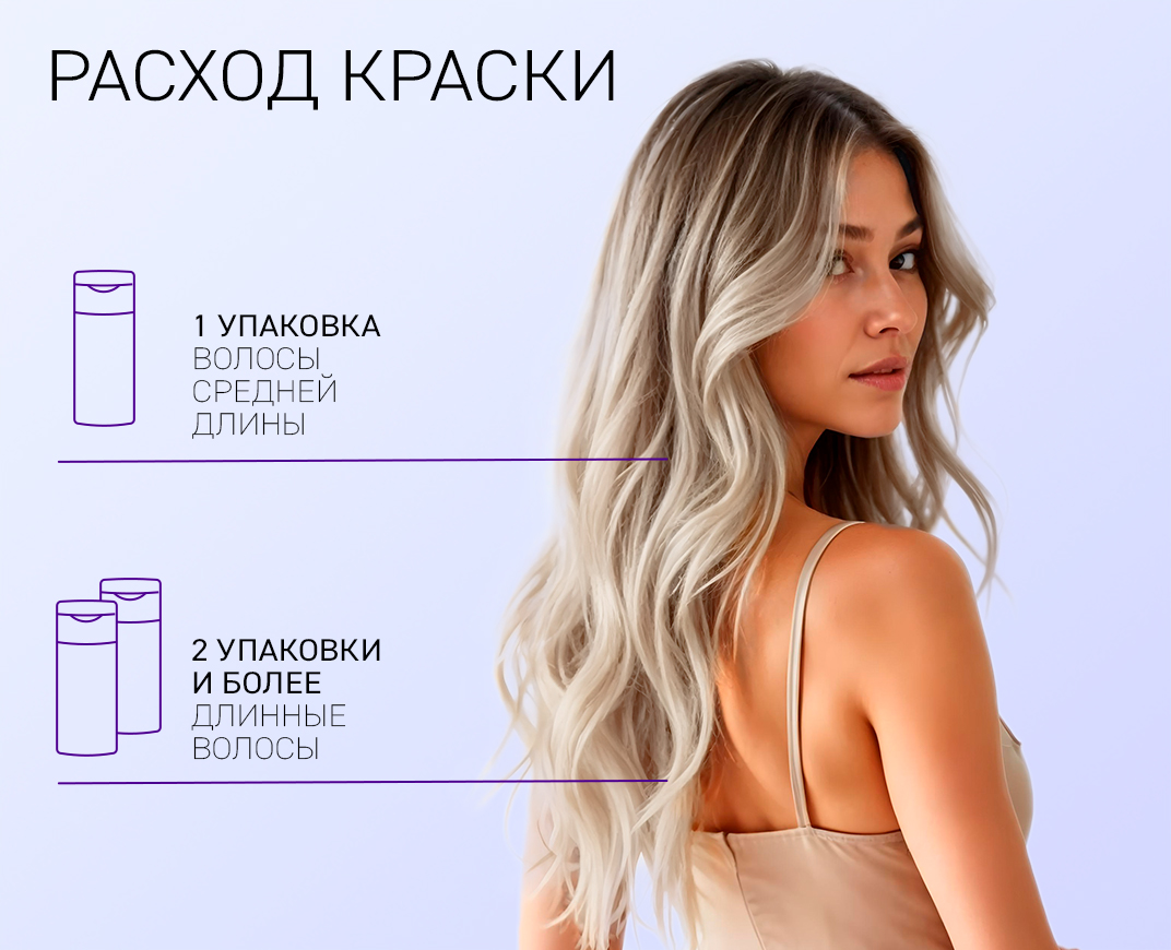 Бальзам Нейтрализатор желтизны