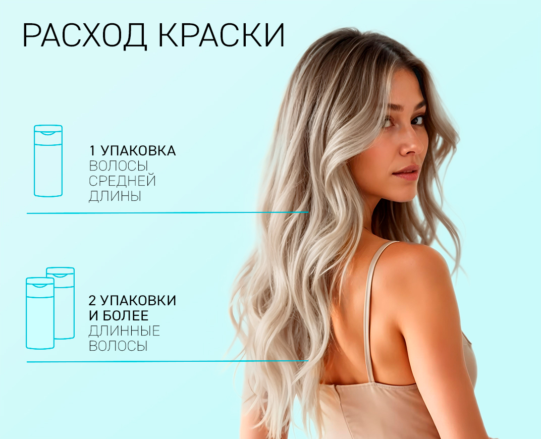 Шампунь Нейтрализатор желтизны